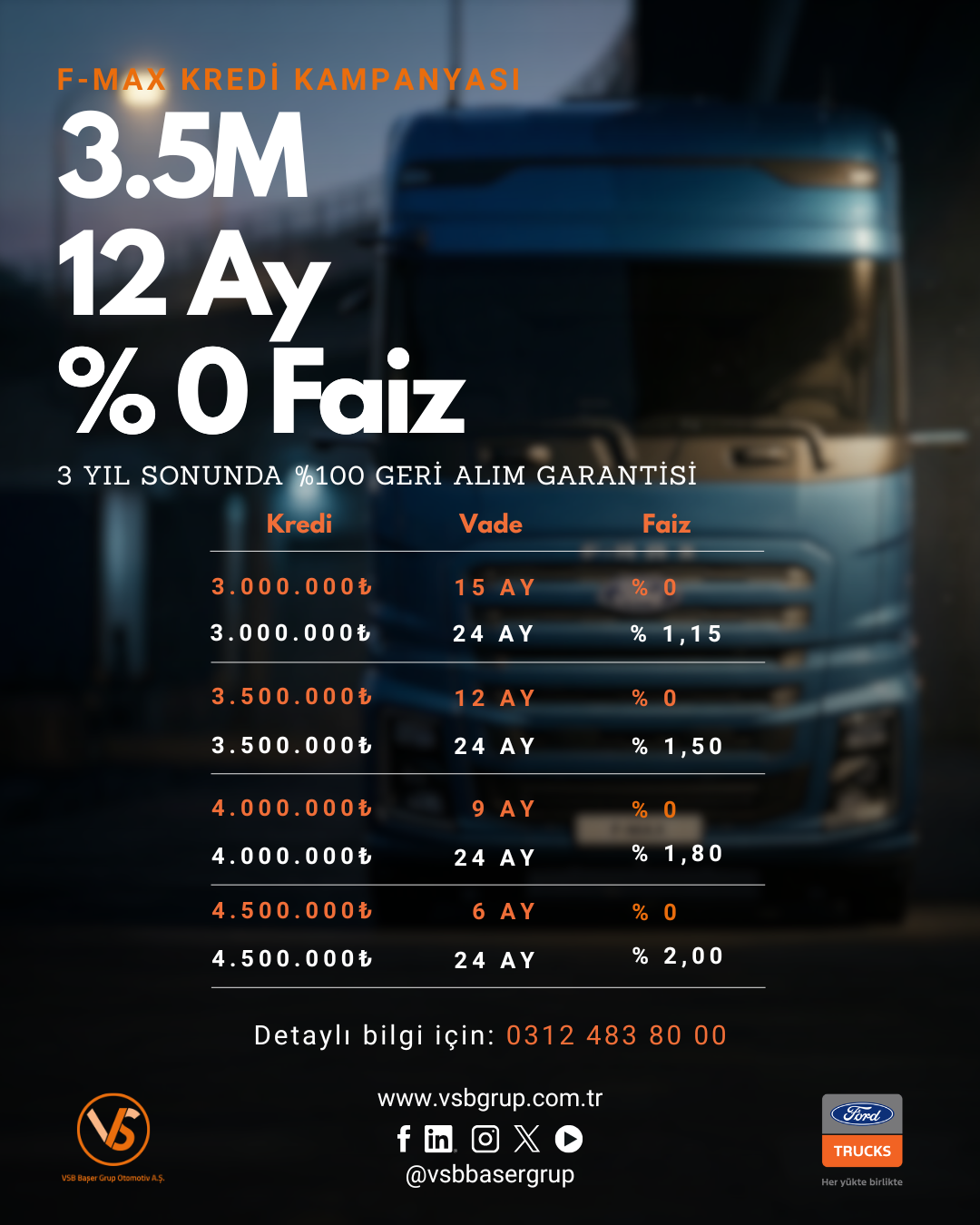Nisan 2026 F-MAX Uygun Kredi Fırsatları!